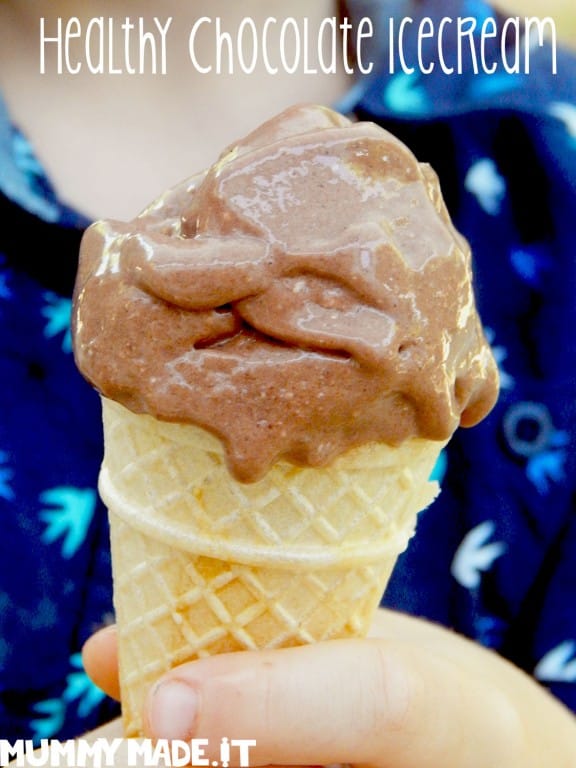 Healthy Chocolate Icecream – fastPaleo